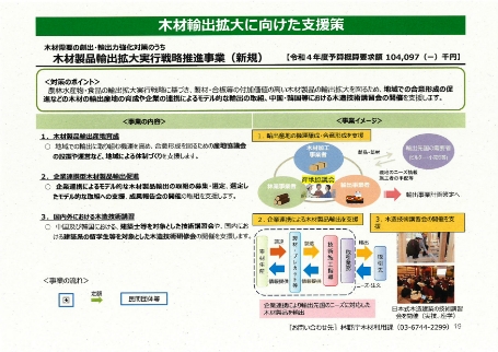 木材輸出拡大に向けた支援策